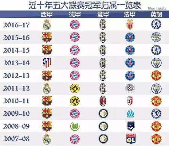 隐含着体育
